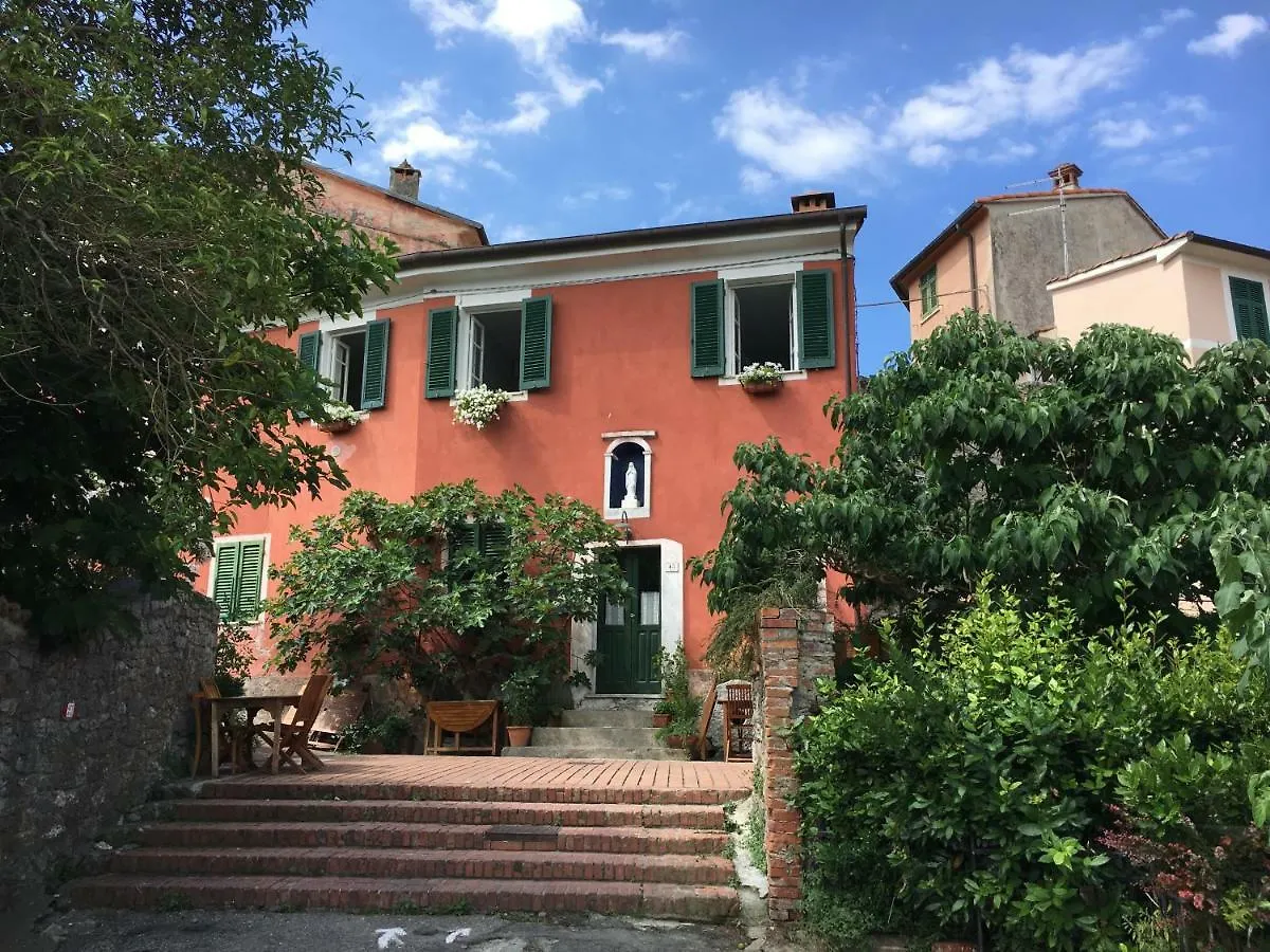 La Nipitella location